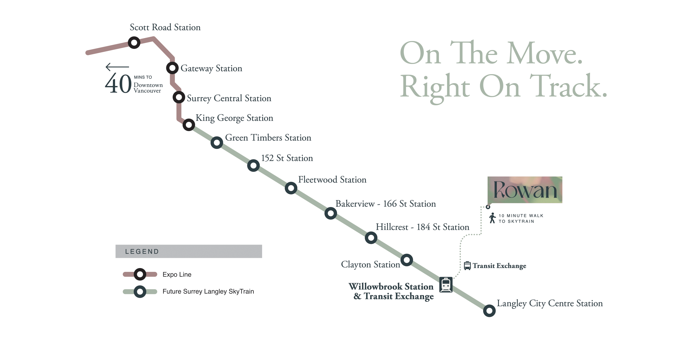 Transit Map